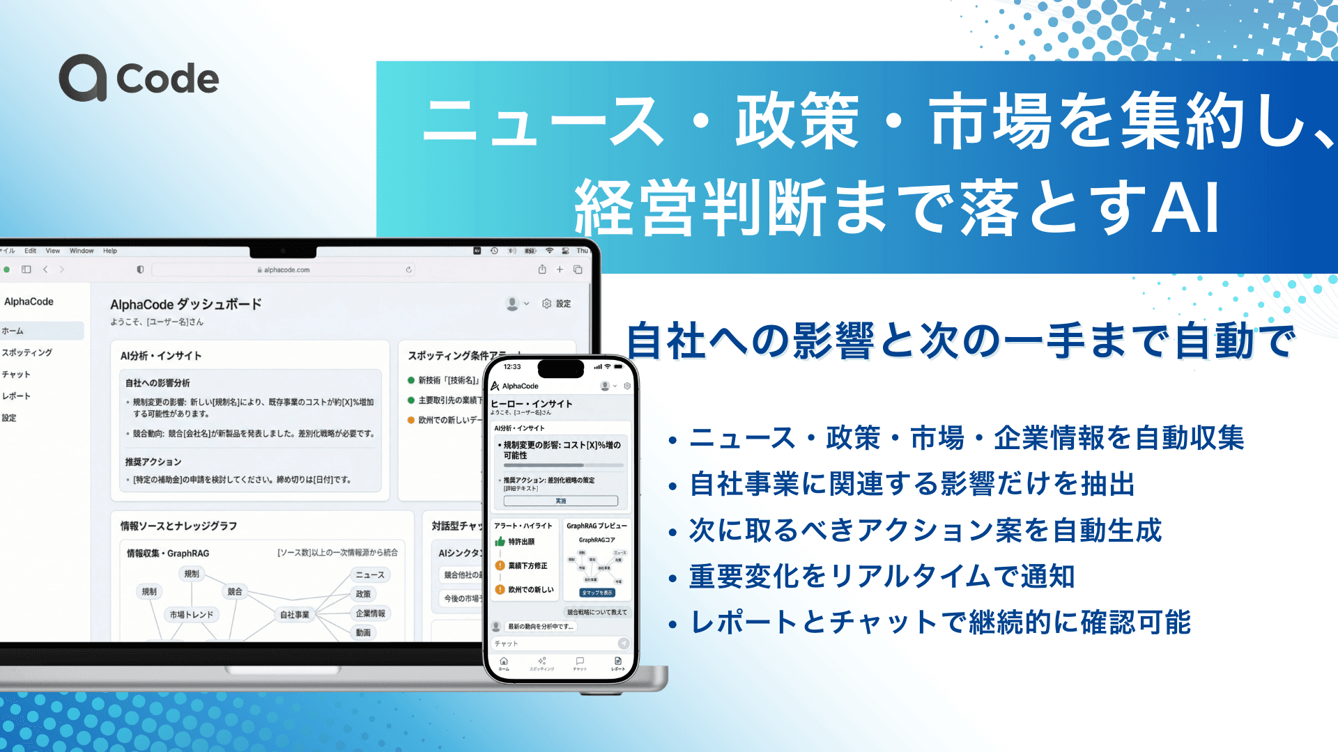 AlphaCode（アルファコード）
