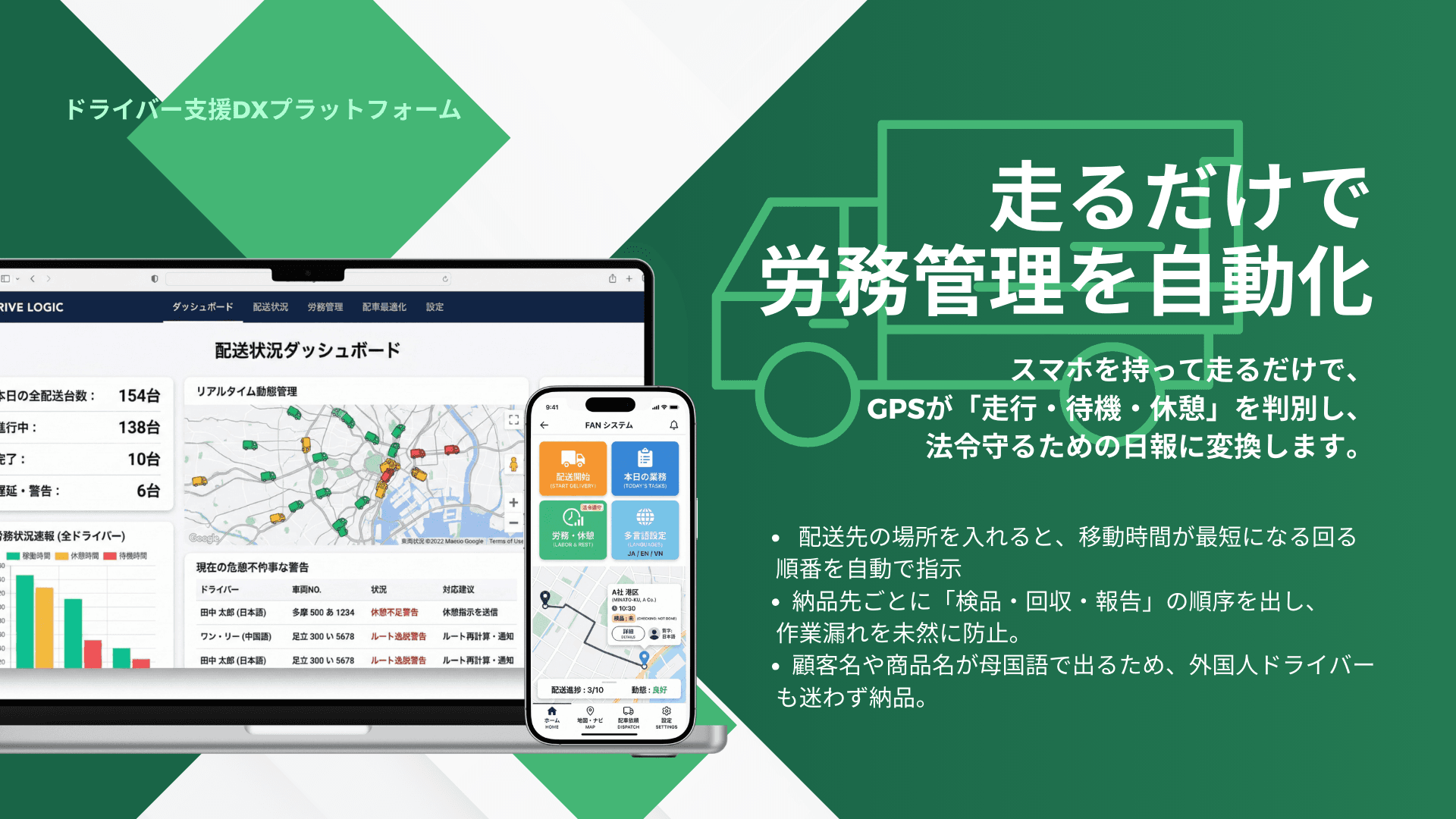 ドライバー支援DXプラットフォーム