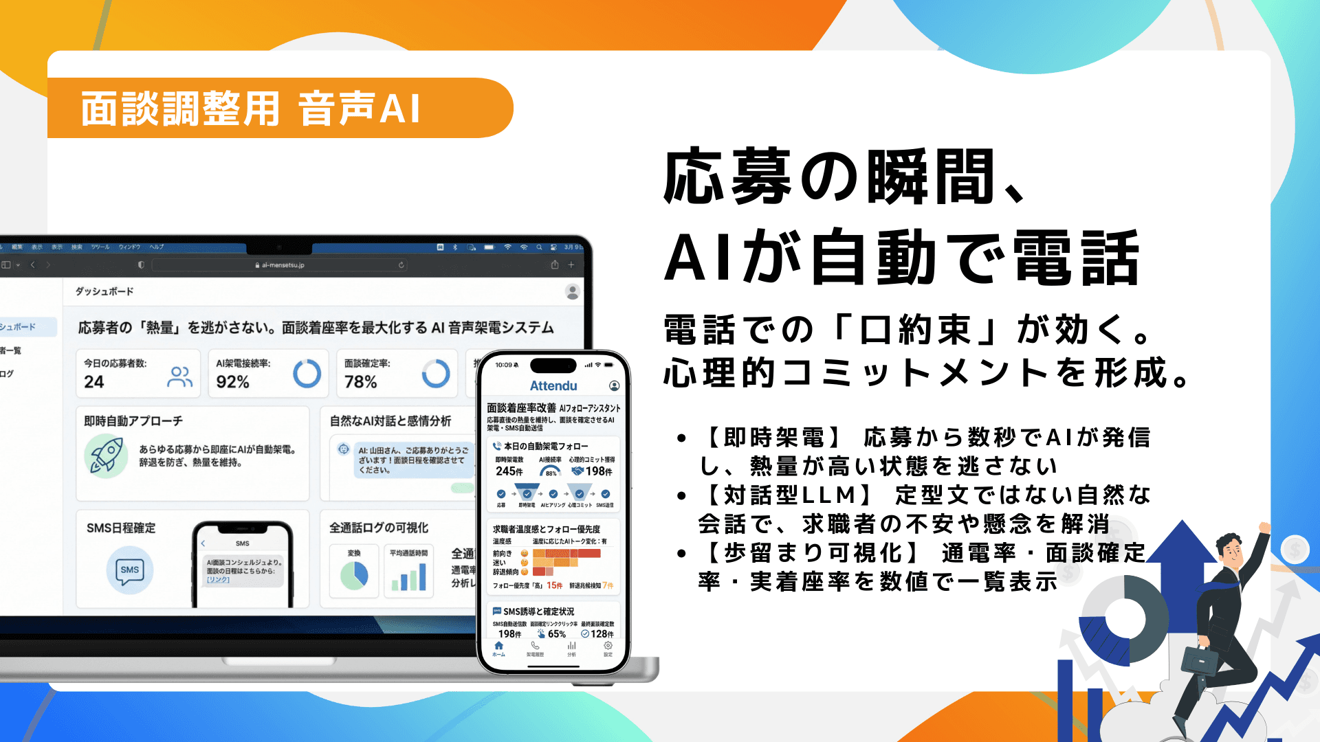 面談調整用 音声AI