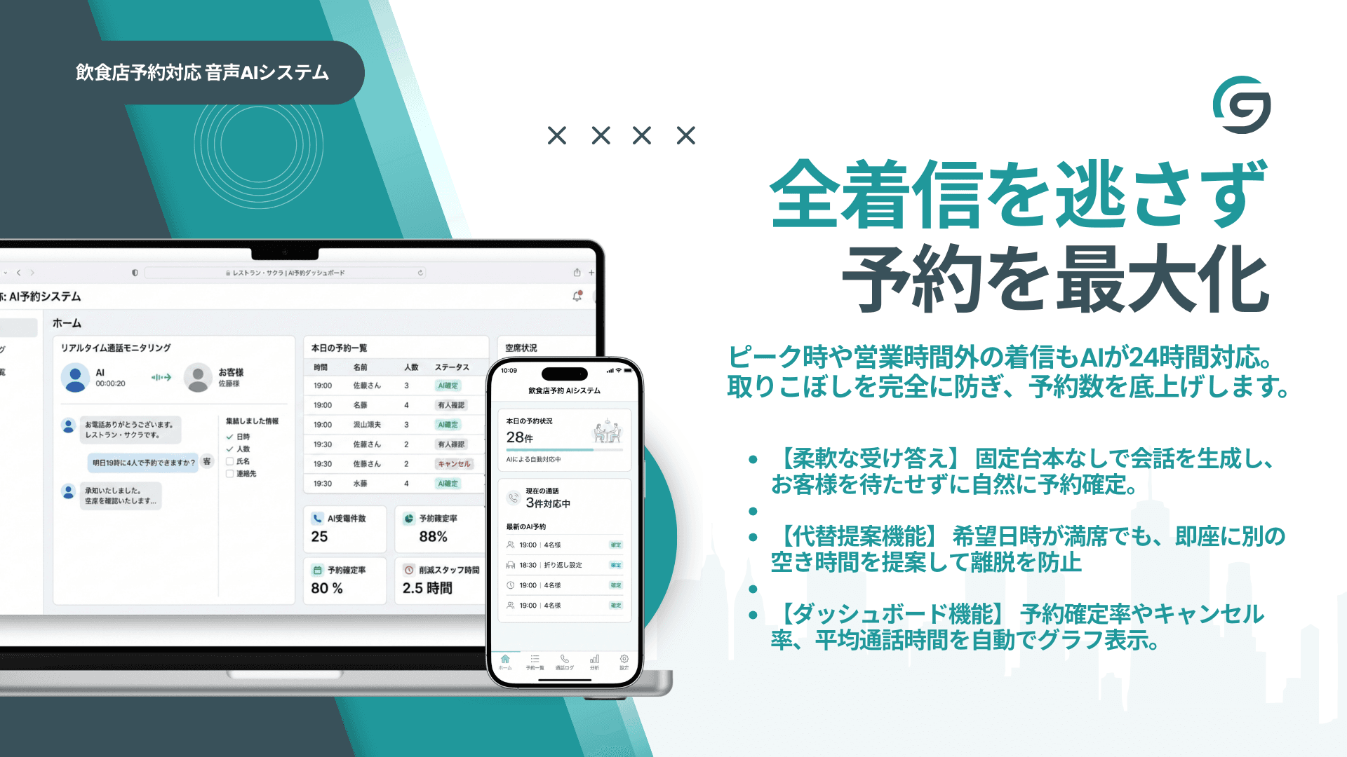 飲食店予約対応 音声AIシステム