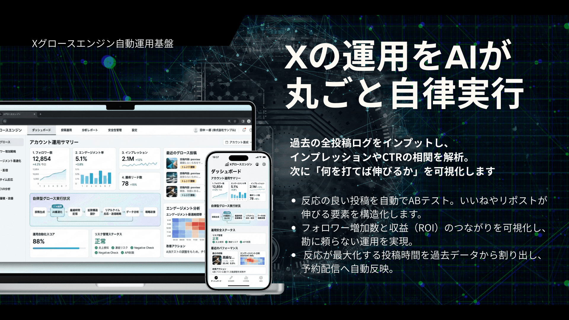 Xグロースエンジン自動運用基盤
